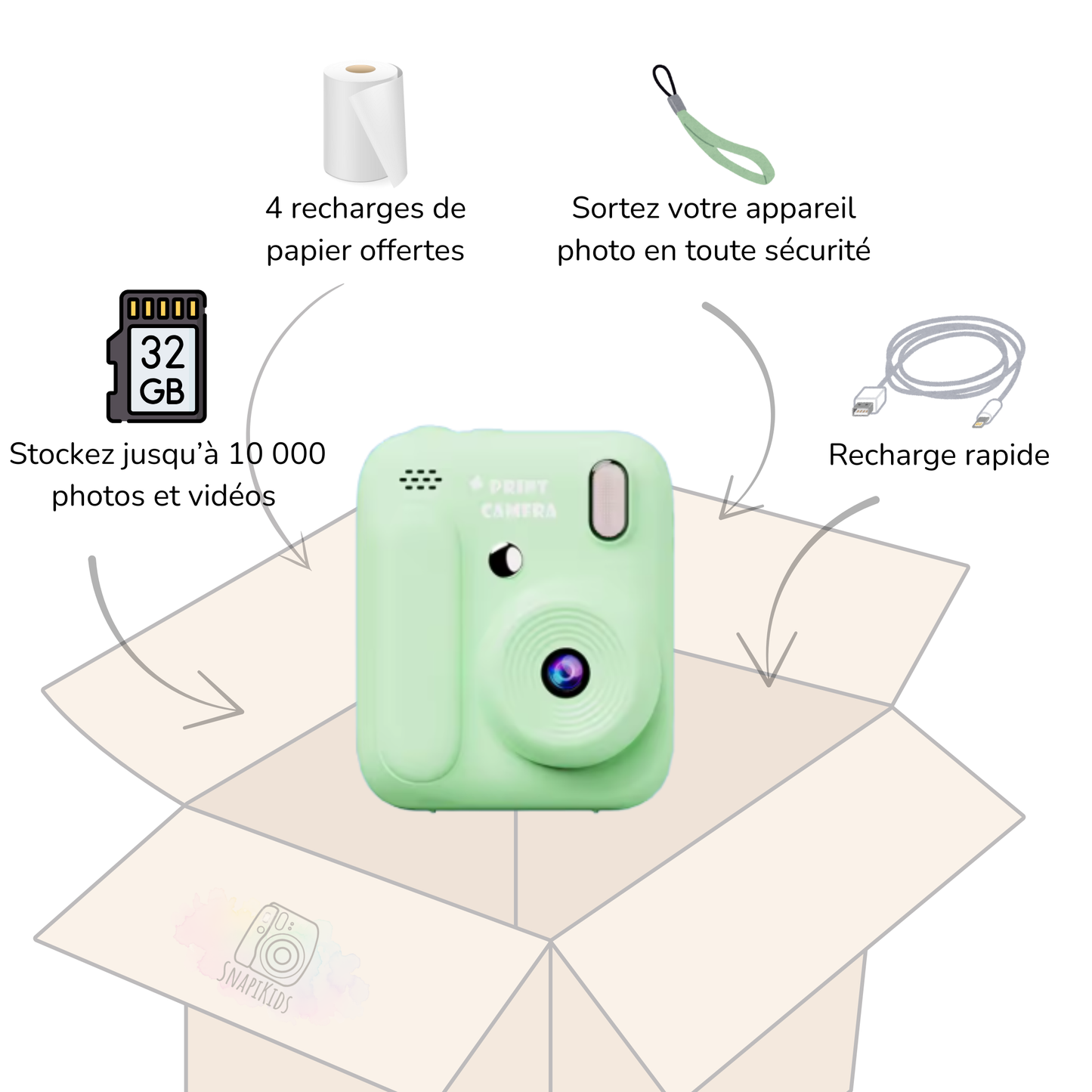 📸 Le petit appareil des grands moments