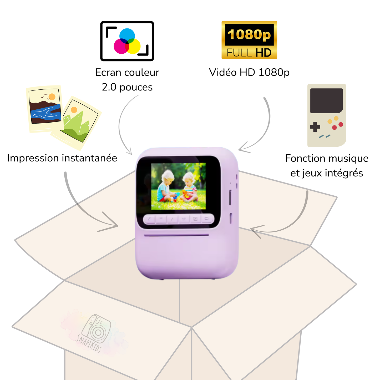 📸 Le petit appareil des grands moments